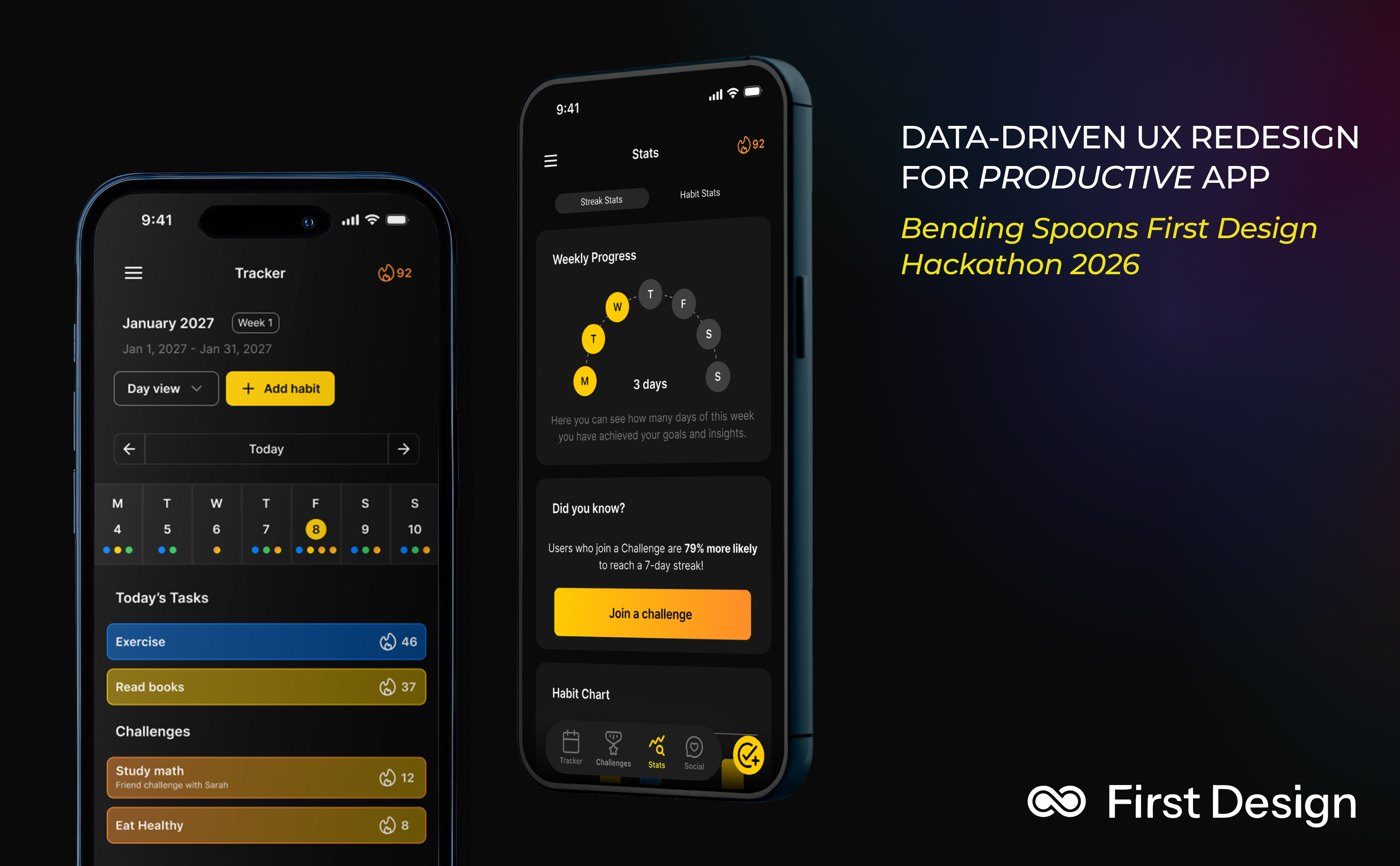 Data-Driven UX Redesign for Productive Hackathon Project Preview