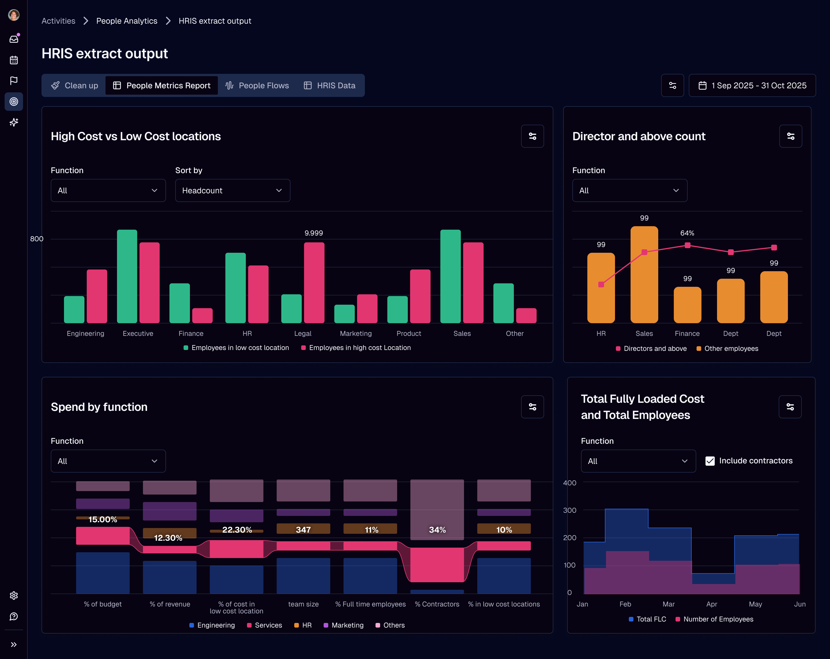 Nexus Humanizing Enterprise Intelligence Case Study Preview
