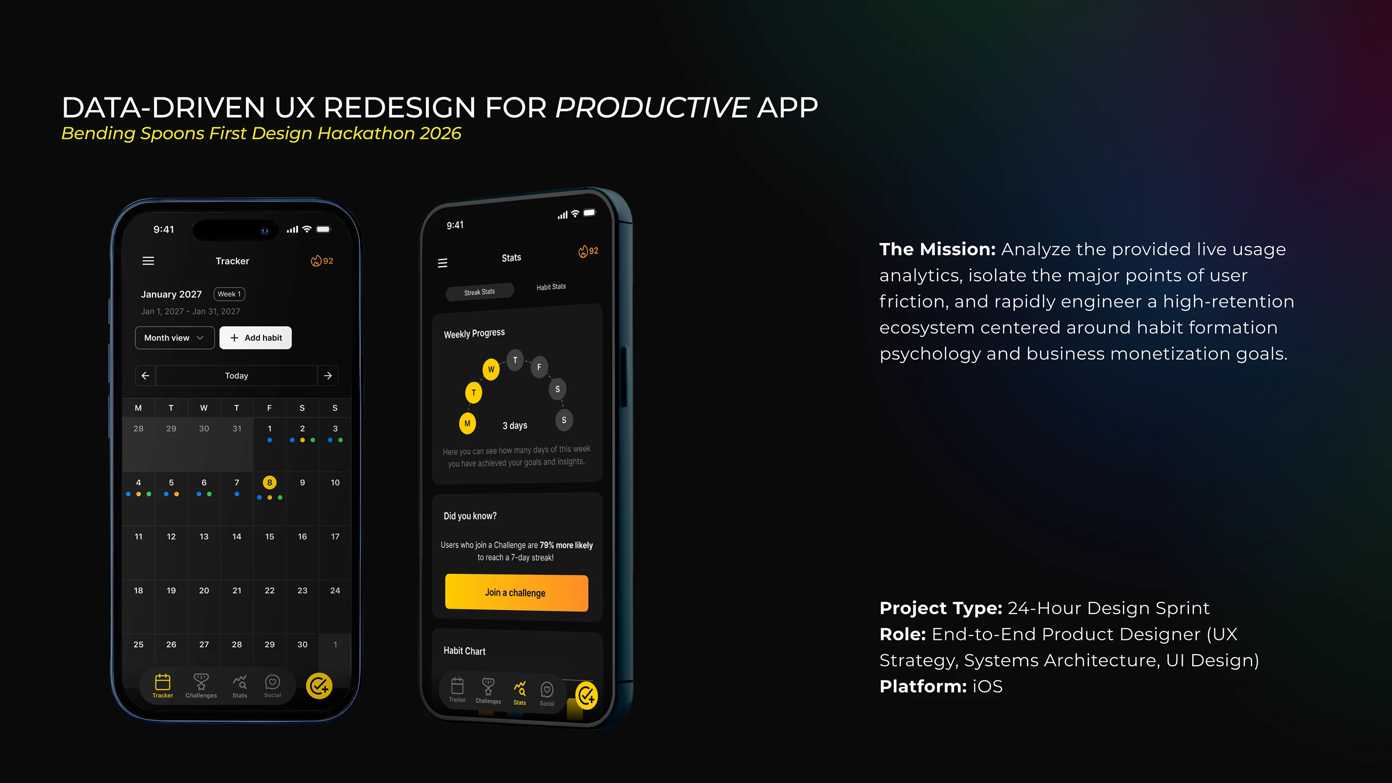 Data-Driven UX Redesign for Productive Hackathon — board 1 of 7