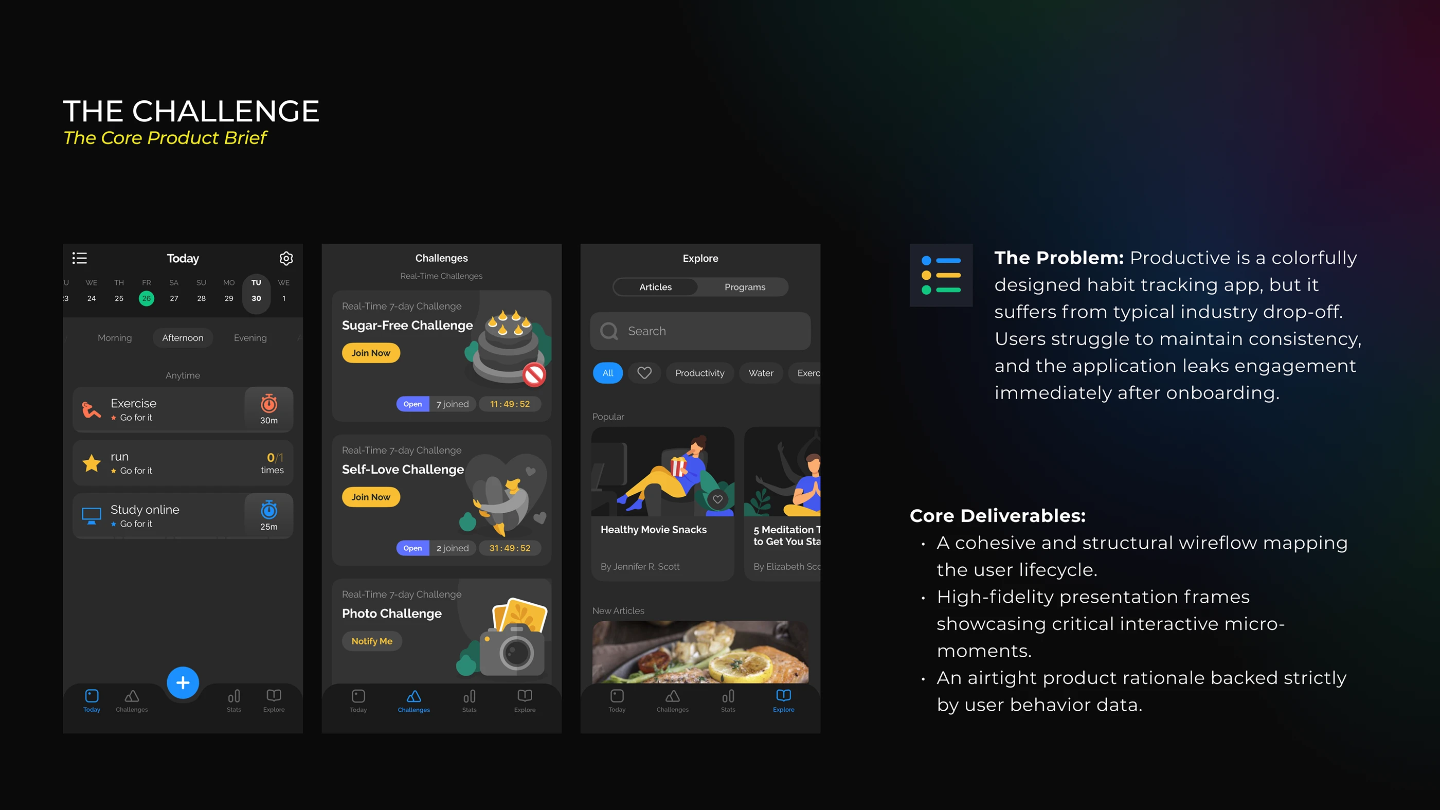 Data-Driven UX Redesign for Productive Hackathon — board 2 of 7
