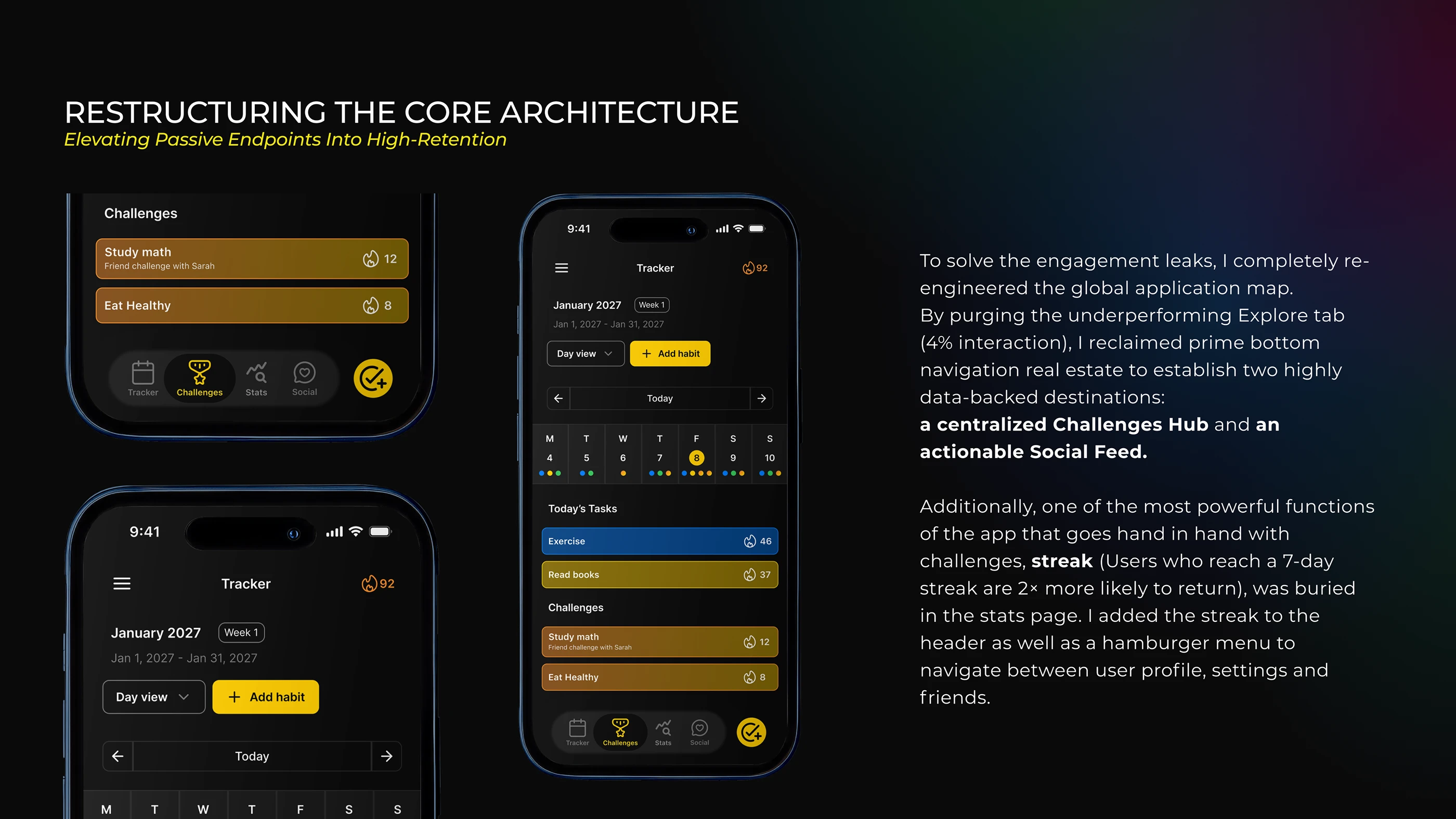 Data-Driven UX Redesign for Productive Hackathon — board 5 of 7