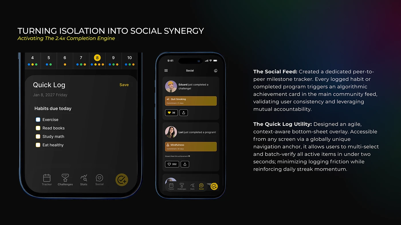 Data-Driven UX Redesign for Productive Hackathon — board 7 of 7