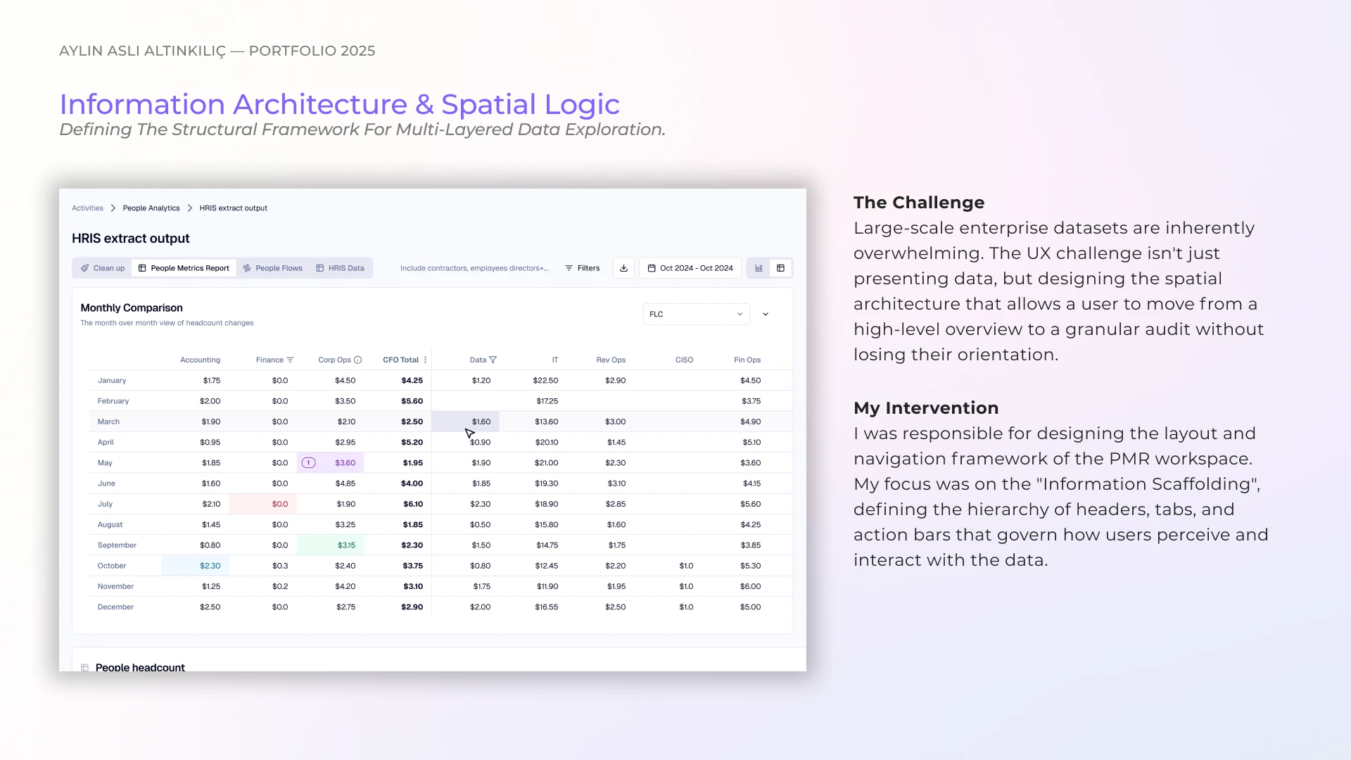 Nexus: Humanizing Enterprise Intelligence — board 3 of 3